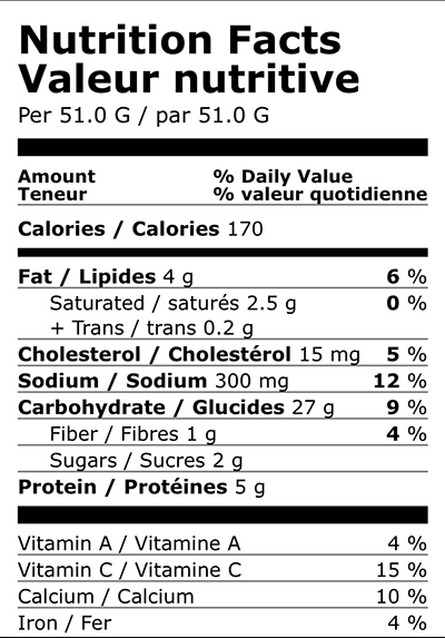 Nitza's Pizza Keto Crust Dietary Info